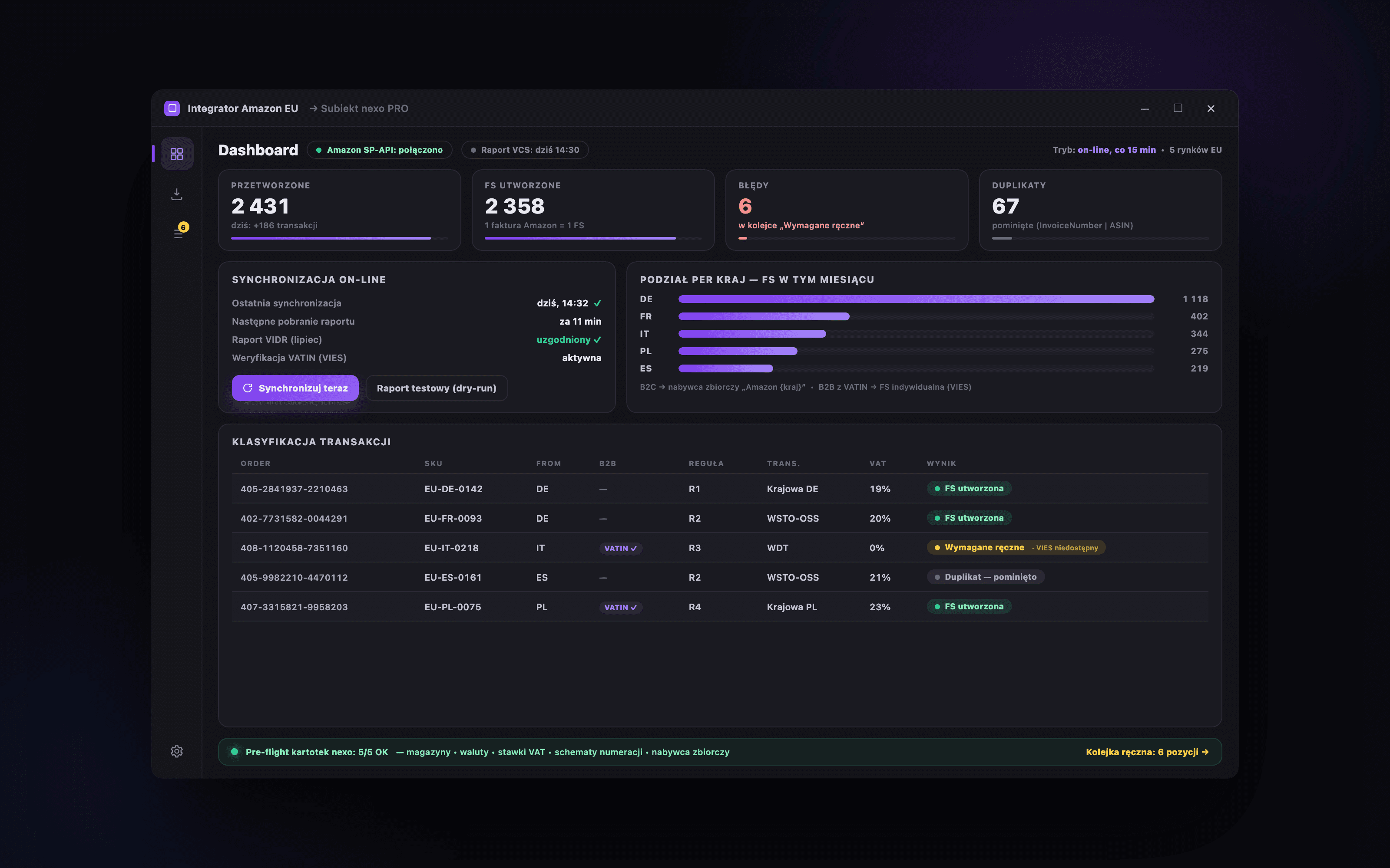 Integrator Amazon EU z Subiekt nexo PRO: dashboard z FS utworzonymi, podziałem per kraj i klasyfikacją transakcji